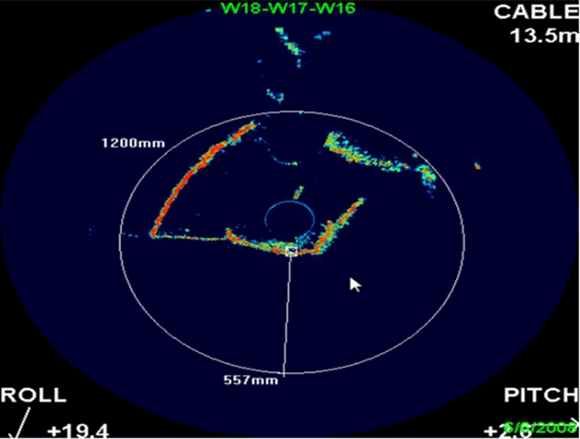 聲吶檢測(cè)你了解嗎