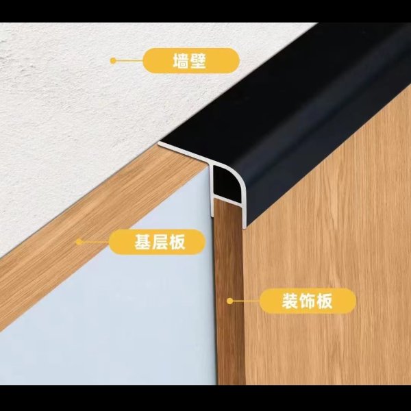 墻裙上收口
