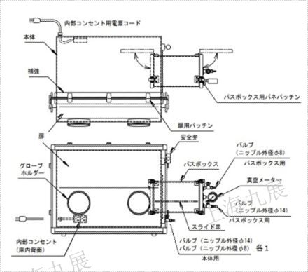 日本原装进口ASONE亚速旺气体置换手套箱B型PC(带插座)3-4095-02