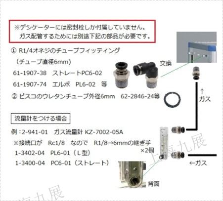 日本原装进口ASONE亚速旺手套箱(带插座)1-9034-04