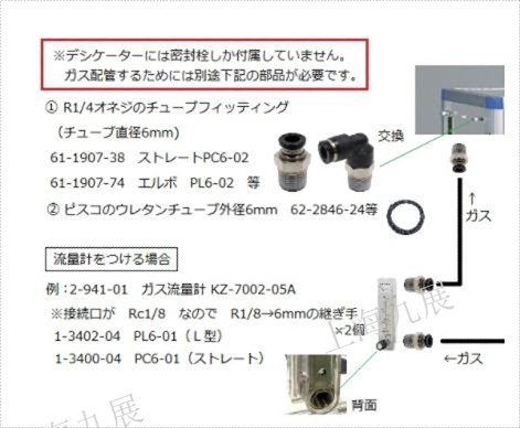 日本原装进口ASONE亚速旺手套箱(带插座)1-9034-04