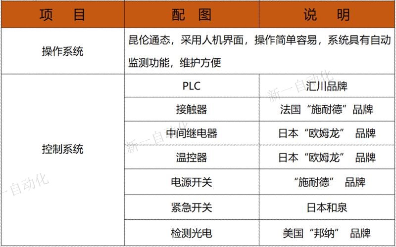 XY-20熱收縮封切機(jī)