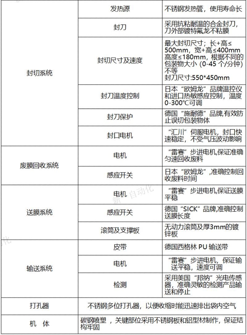 XY-20熱收縮封切機(jī)