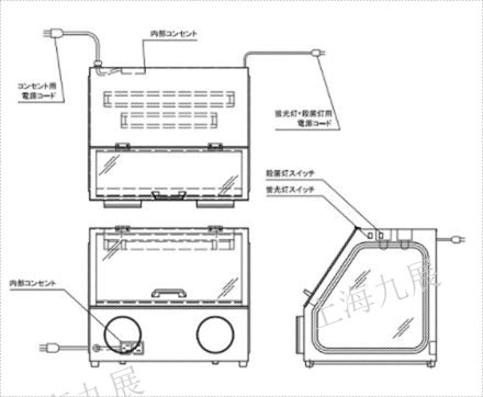 日本原装进口ASONE亚速旺手套箱AS-600系列AS-600SC(带插座)