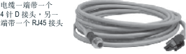 Temposonics 配件  電纜一端帶一個(gè)4針D接頭， 另一個(gè)端帶一個(gè)RJ45接頭， 型號(hào)：530065