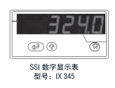 Temposonics 配件  SSI數(shù)字顯示表 型號(hào)：IX345