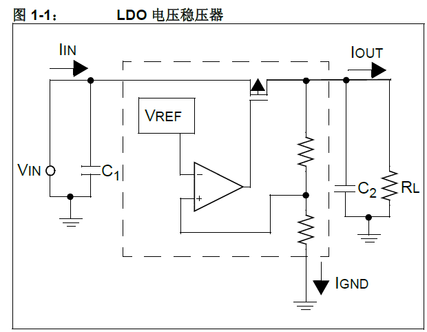 單片機(jī)中19個(gè)常用的5V轉(zhuǎn)3.3V技巧