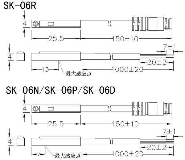 SK-06 系列 磁性開關