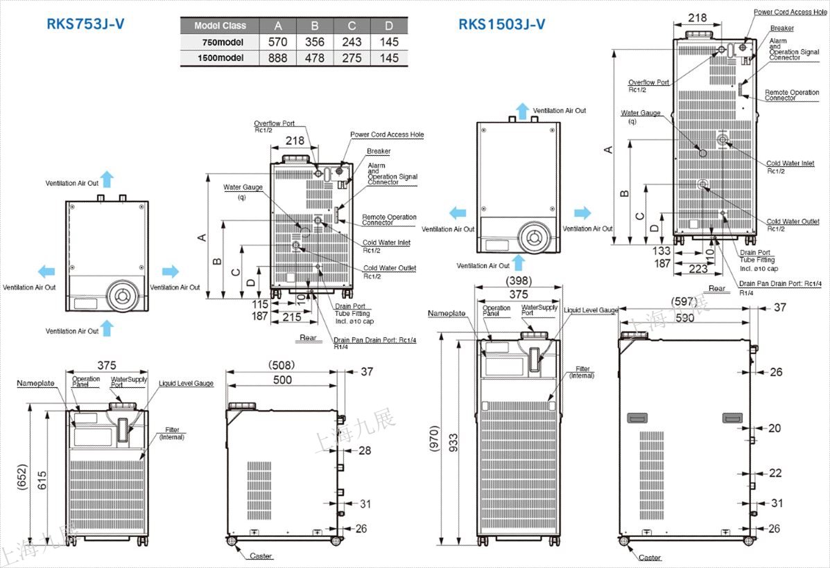 ORION好利旺冷水机RKS753J-V销售及维修