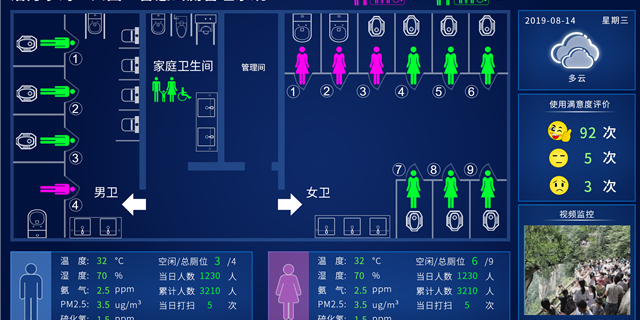 智慧衛(wèi)生間.png