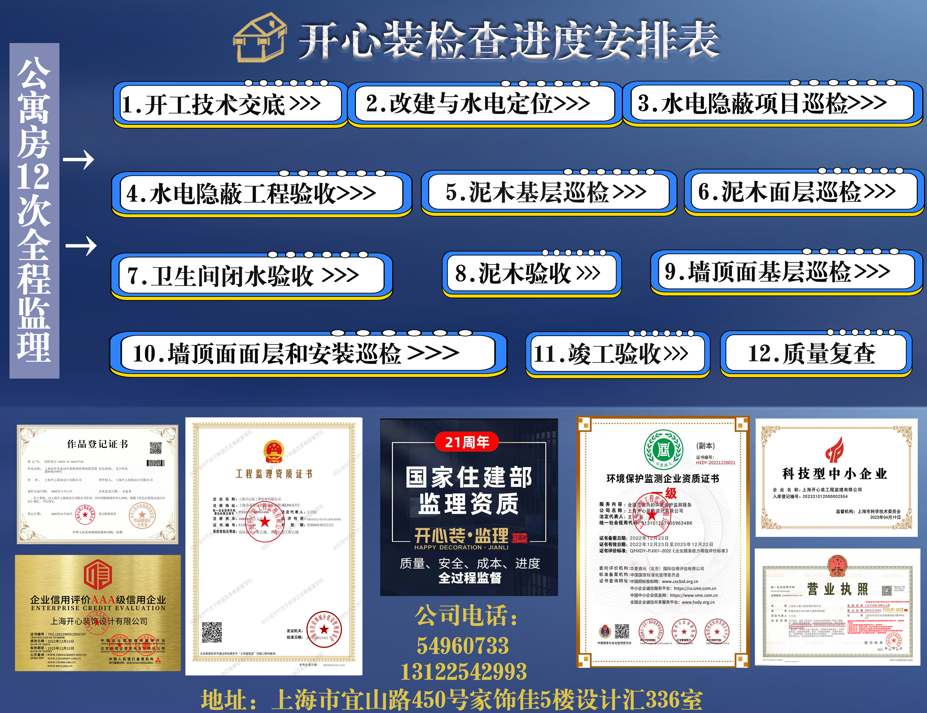 12次全程監(jiān)理
