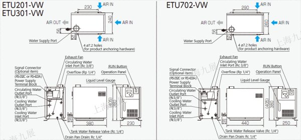 ORION好利旺冷水机ETS214-ATAA-A销售及维修