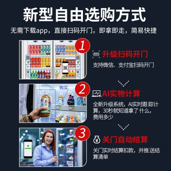 AI智能零售柜