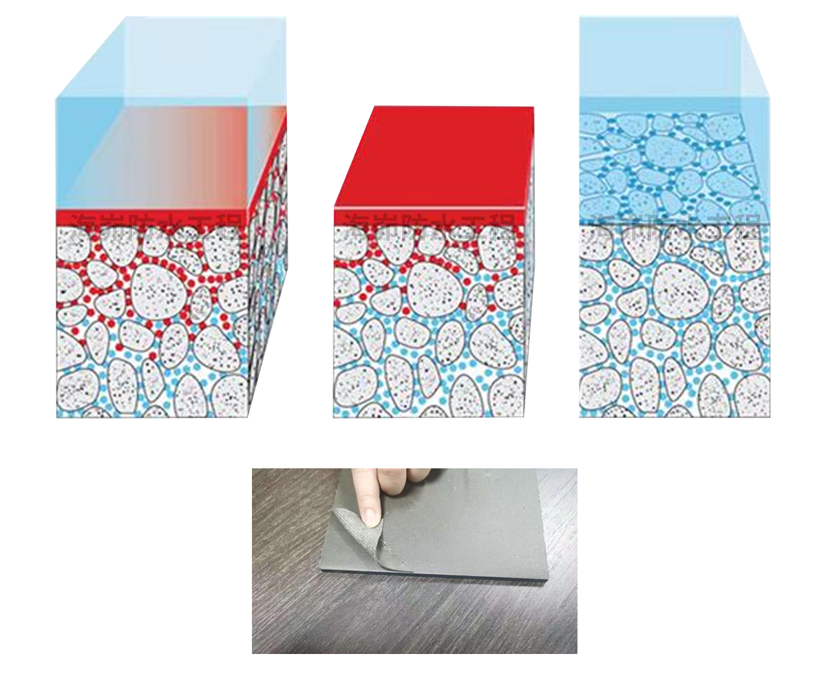 990900藏宝阁资料