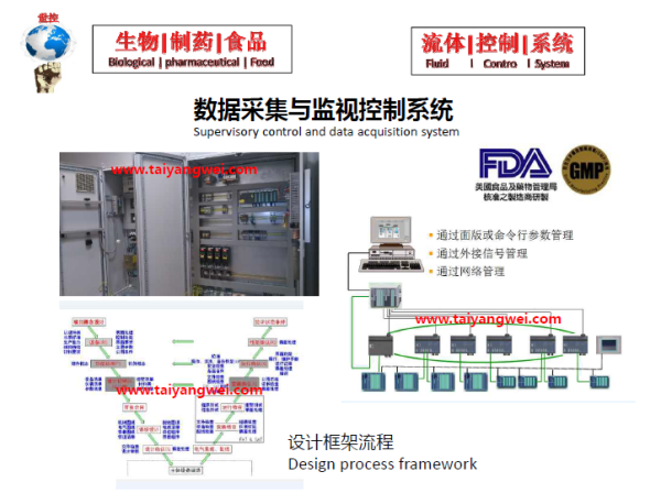 制藥設(shè)備自動(dòng)化控制系統(tǒng)