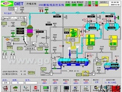制藥設備自動化系統(tǒng)升級改造