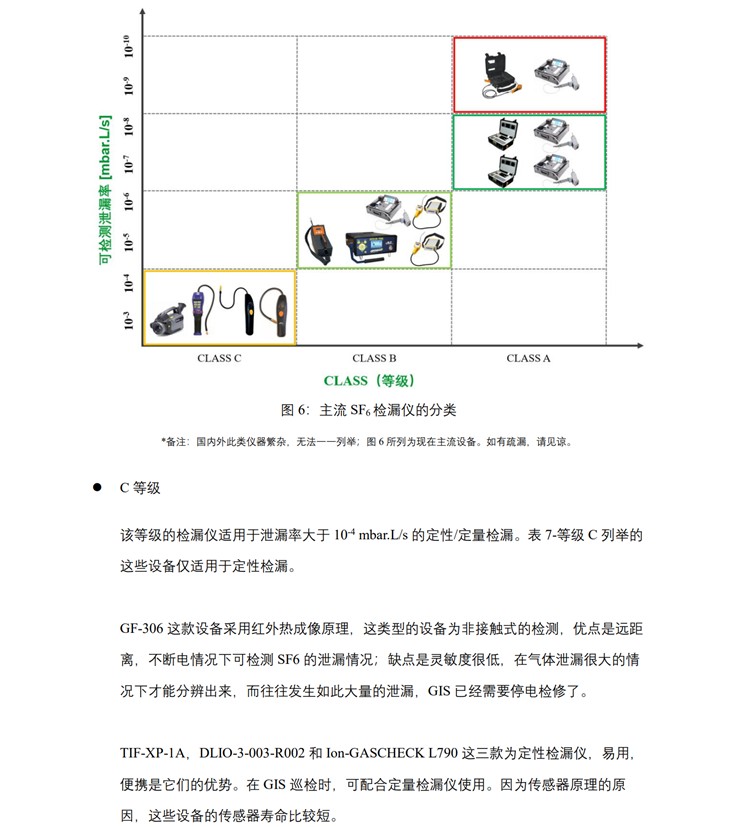 SF6檢漏儀-3_.jpg