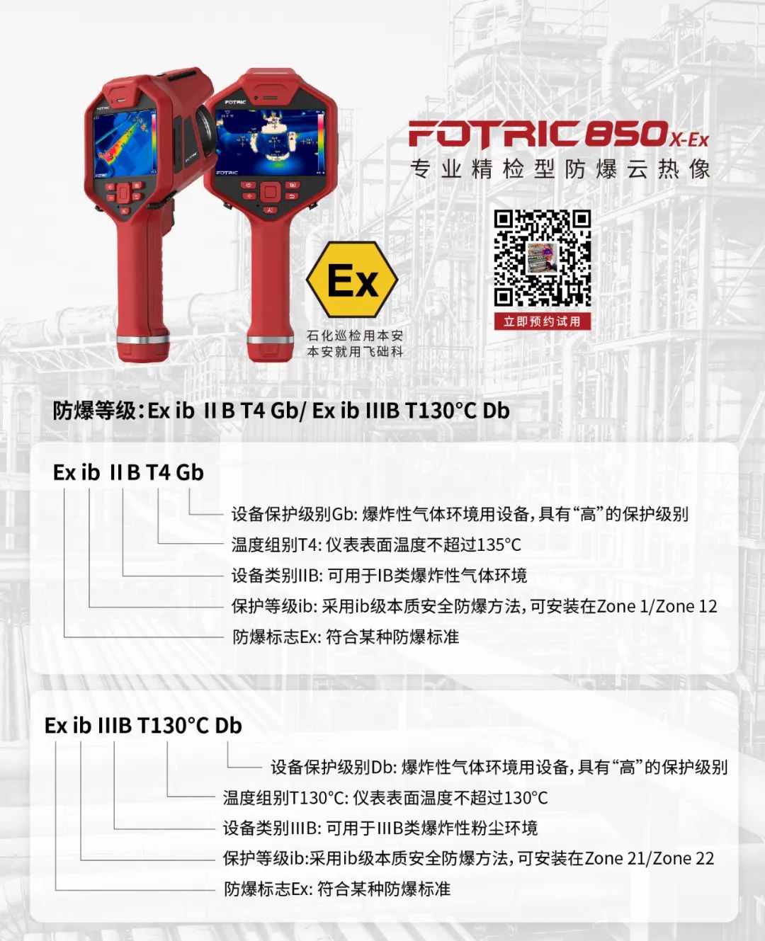 Fotric飛礎(chǔ)科專業(yè)精檢型防爆云熱像化工企業(yè)（13).jpg