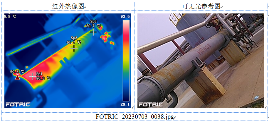 Fotric飛礎(chǔ)科專業(yè)精檢型防爆云熱像化工企業(yè)（10).png