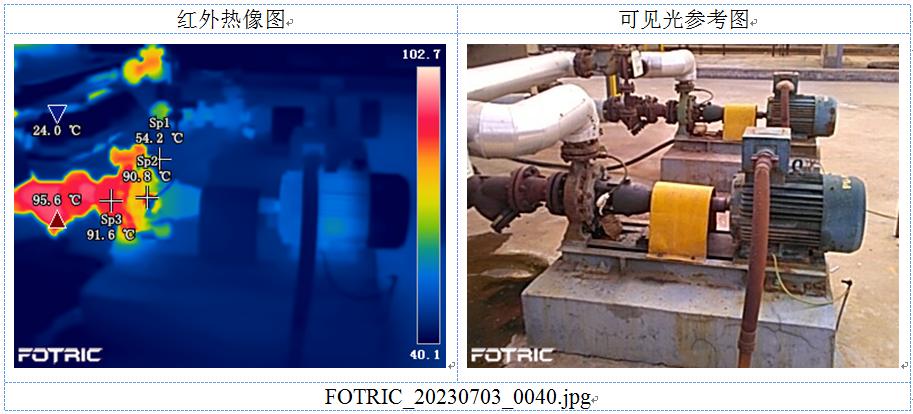 Fotric飛礎(chǔ)科專業(yè)精檢型防爆云熱像化工企業(yè)（5).png