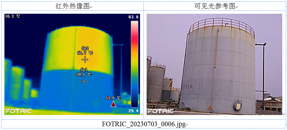 Fotric飛礎(chǔ)科專業(yè)精檢型防爆云熱像化工企業(yè)（9).png