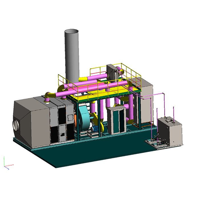 綠色創新引導未來:熱氮氣及水蒸氣脫附技術助力工業環保升級
