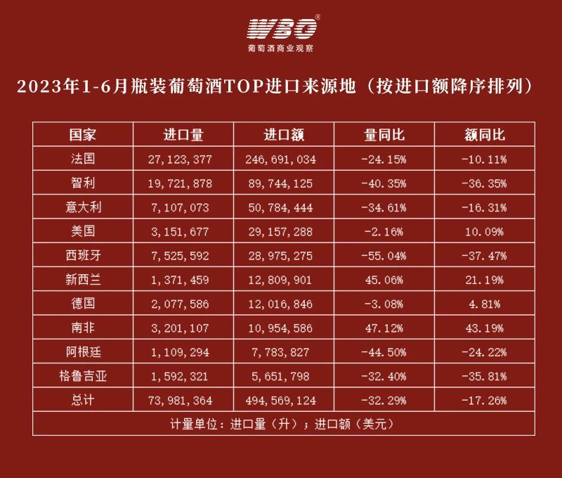 進口葡萄酒4.jpg