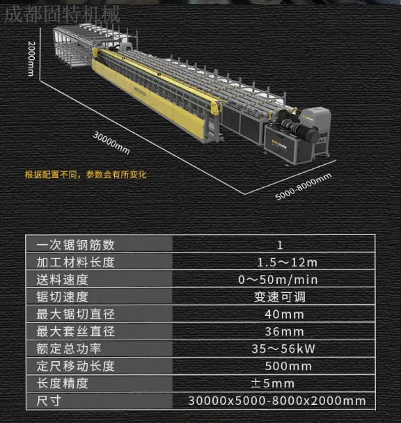 設備參數