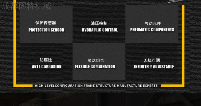 優勢介紹