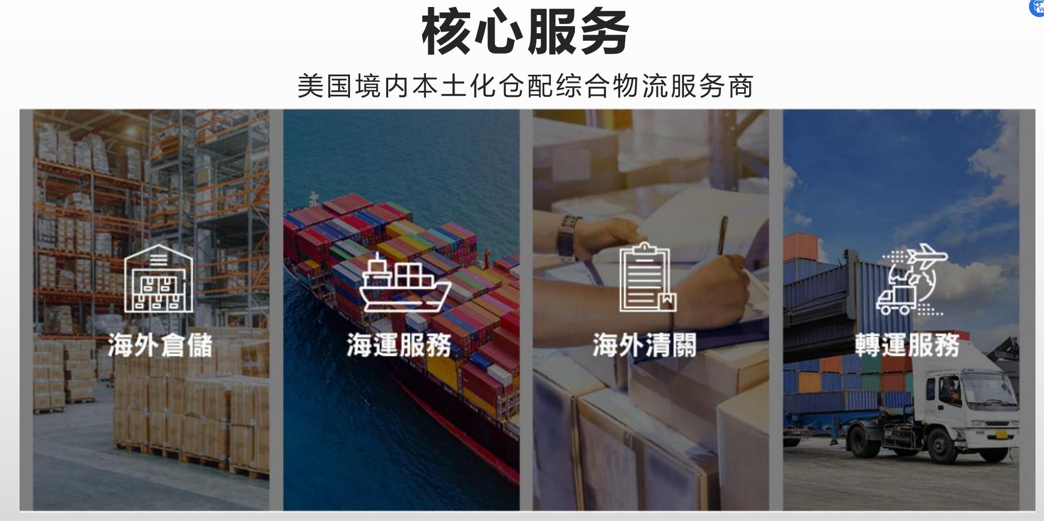 瀚遠(yuǎn)國際物流