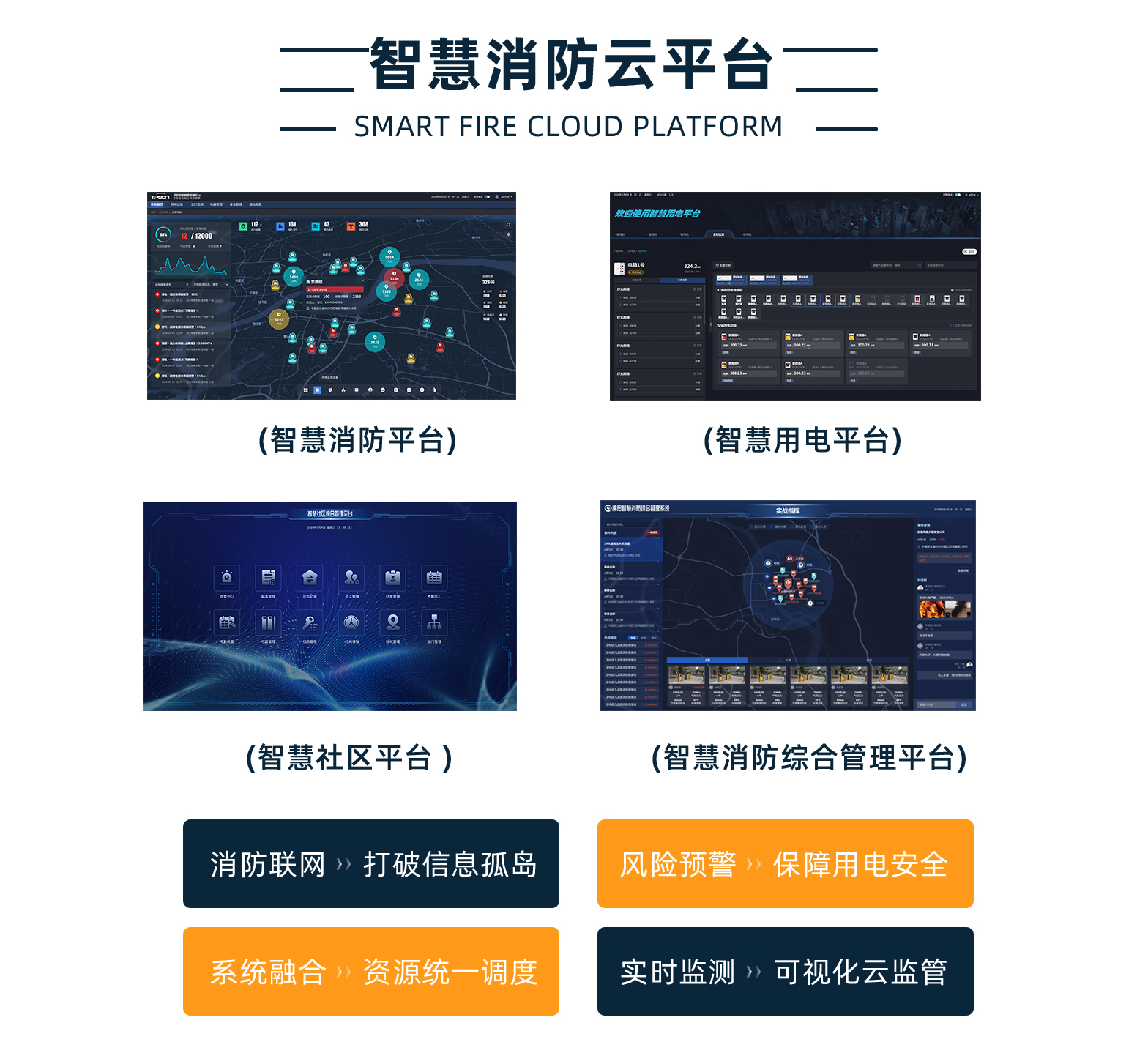 智慧消防系統