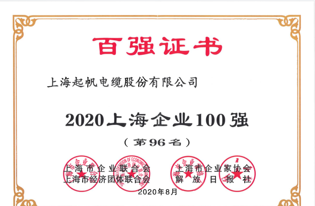 百強(qiáng)證書.png
