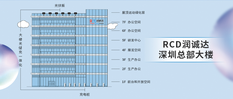 RCD潤誠達(dá)總部大樓正式啟用！邁入新征程