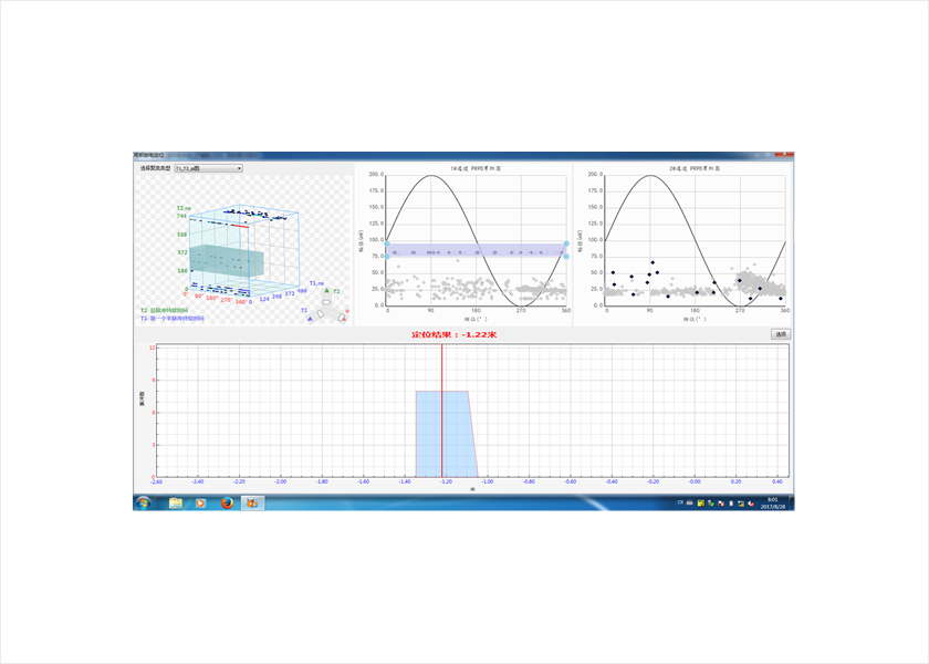 GZPD-23系列便攜式GIS局部放電監測 與定位系統