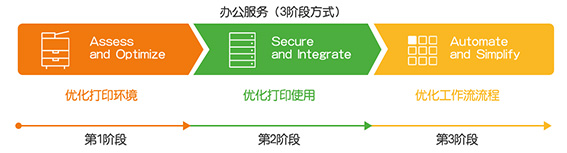 免费资料正版资料大全