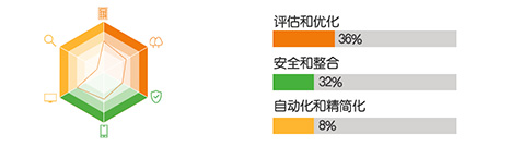 免费资料正版资料大全