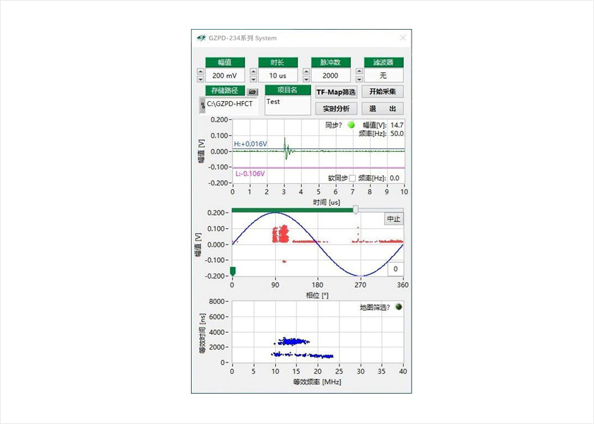 GZPD-234系列便攜式局部放電監(jiān)測與診斷系統(tǒng)