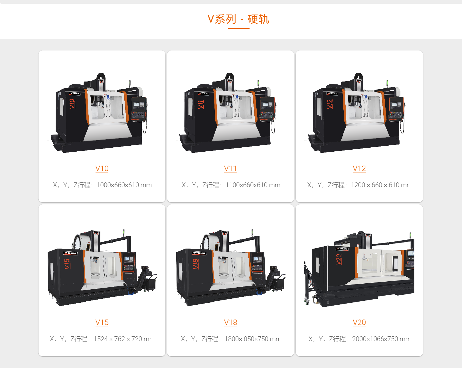 中國 臺灣匠澤V系列立式加工中心