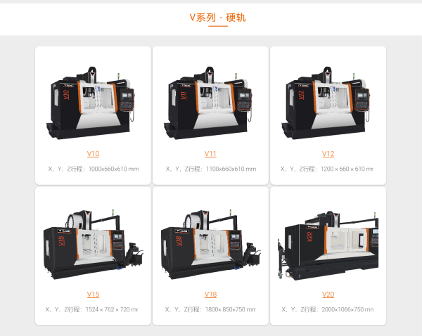 中國(guó) 臺(tái)灣匠澤V系列立式加工中心