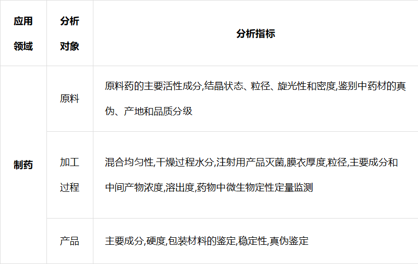 表格.png