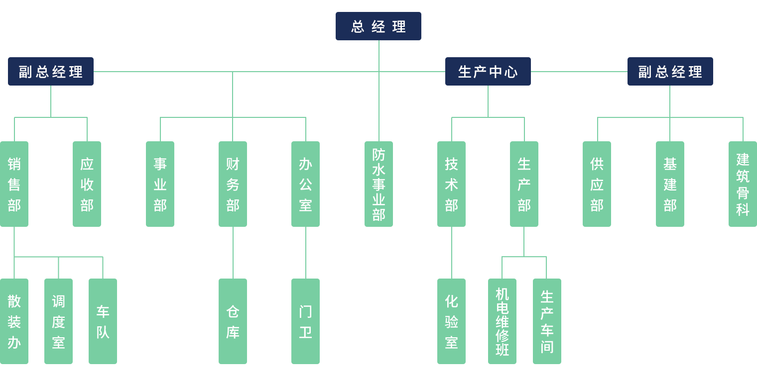 新澳门免费原料网