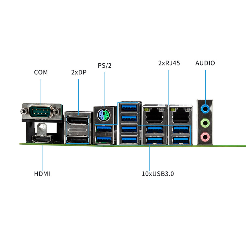 AIoTO-W680