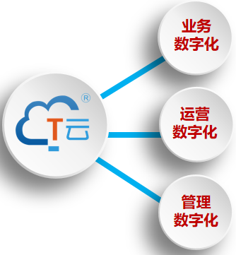 案例 ▏短視頻爆火，企業(yè)如何通過(guò)短視頻進(jìn)行引流獲客？