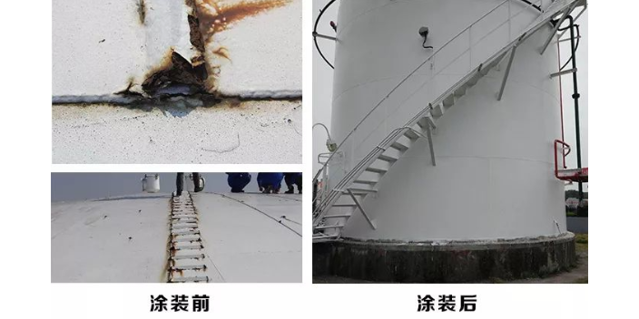 钢结构聚硅氧烷金属防腐涂层应用领域,聚硅氧烷金属防腐涂层