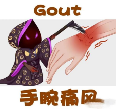 痛風(fēng)1.png