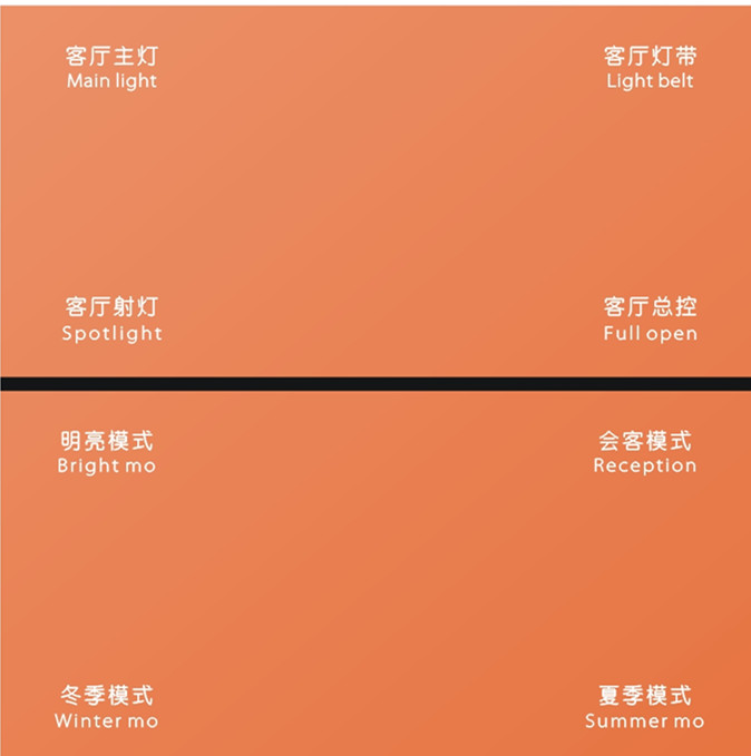 照明智能開關
