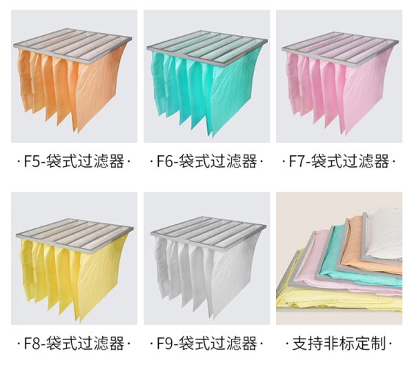 袋式中效過(guò)濾器