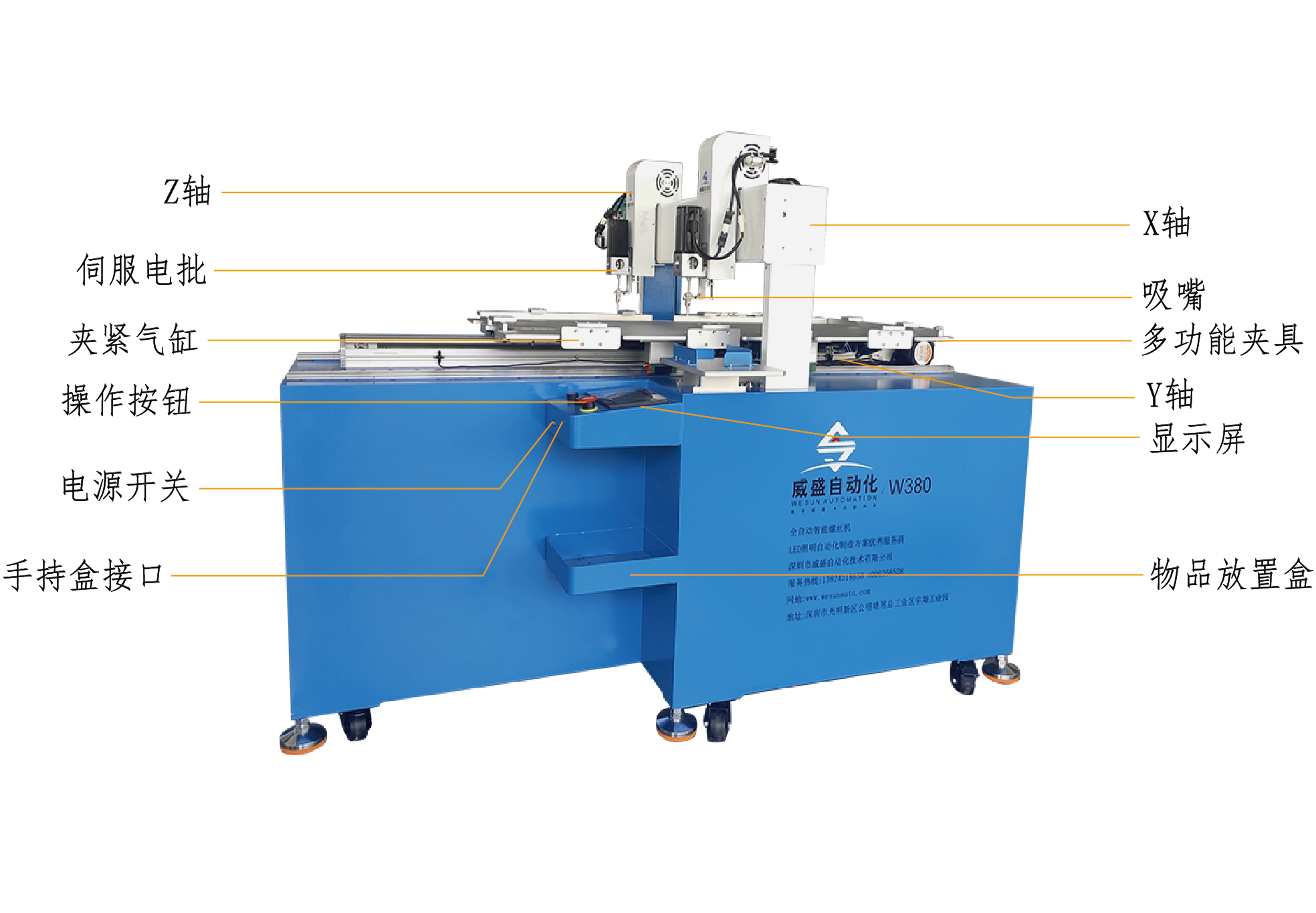 面板燈全自動螺絲機-W380B