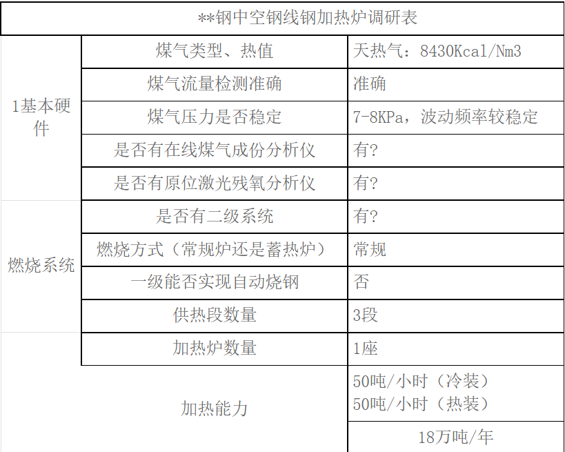 加熱爐1.png