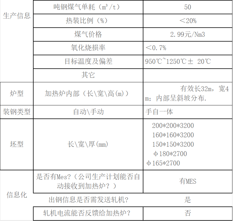 加熱爐2.png